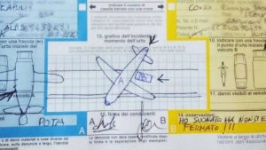 Scopri di più sull'articolo Come compilare la constatazione amichevole di incidente